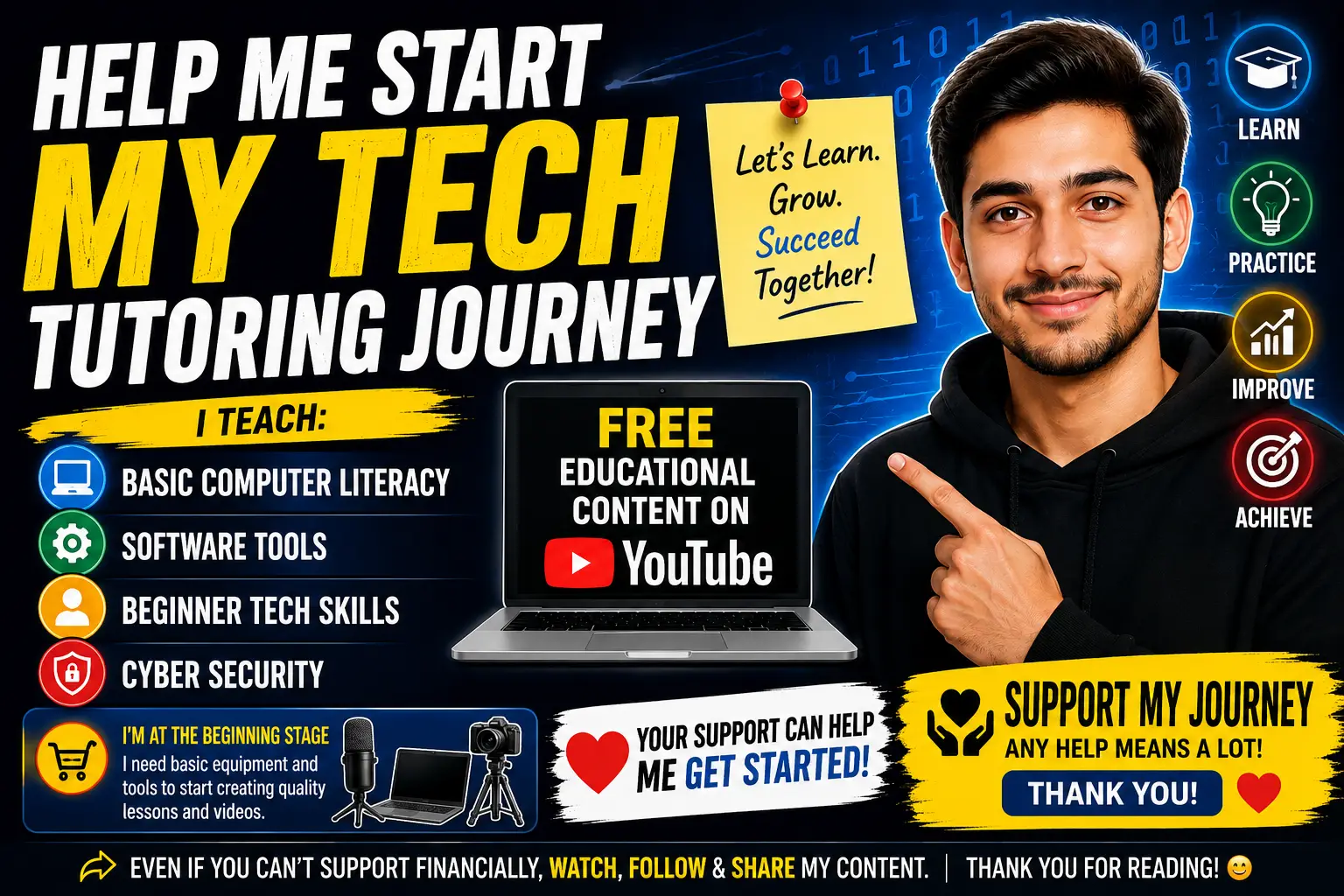Help Me Start My Tech Tutoring Journey
