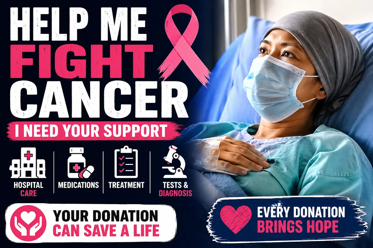 Help Fight Cancer