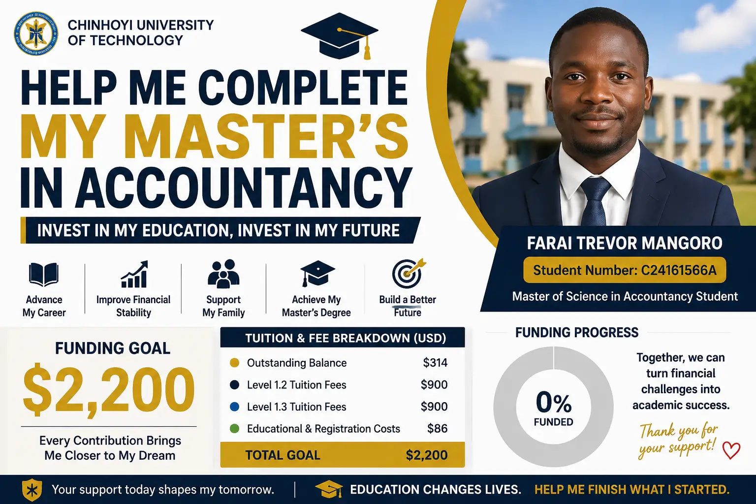 Help Me Complete My Masters in Accountancy