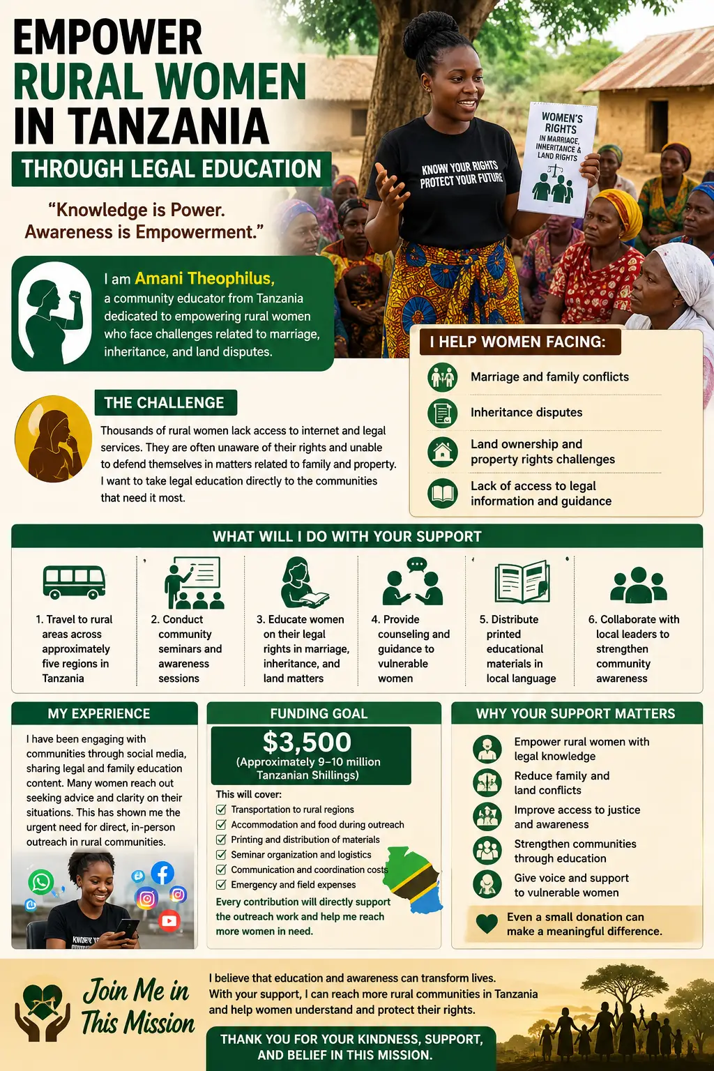 Help Empower Rural Women in Tanzania