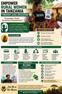 Help Empower Rural Women in Tanzania