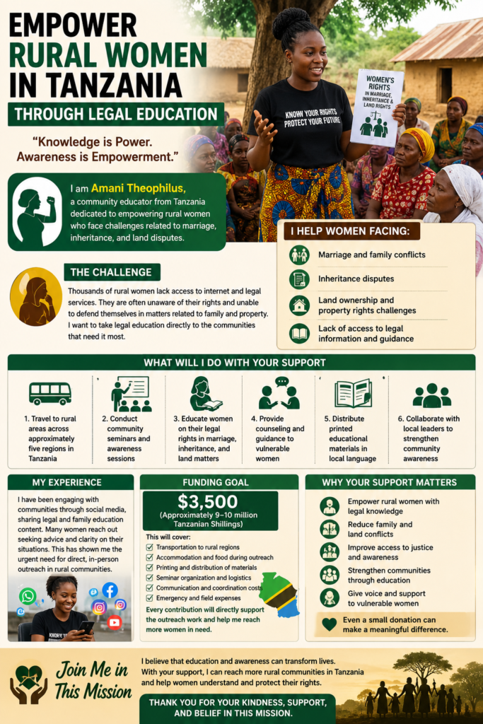 Help Empower Rural Women in Tanzania