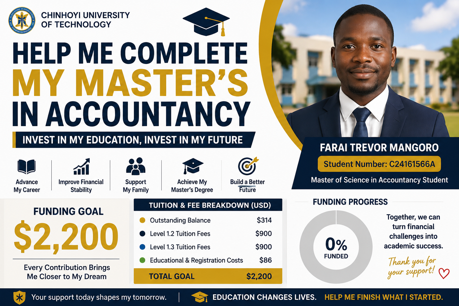 Help Me Complete My Masters in Accountancy