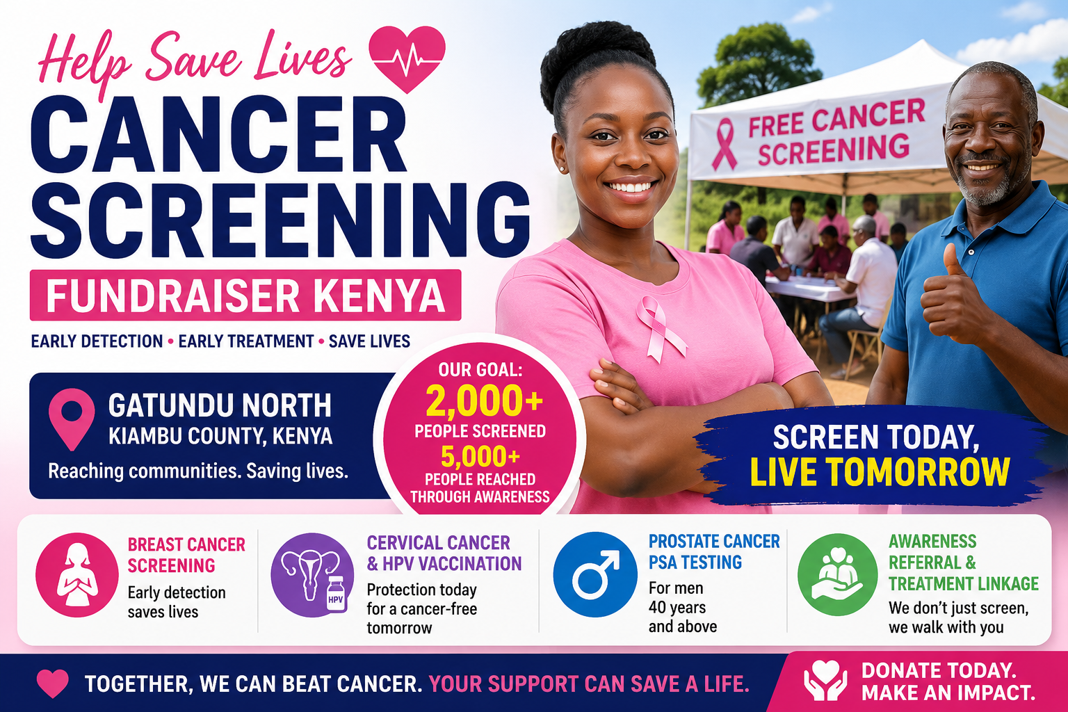 Help Save Lives Through Free Cancer Screening in Kenya