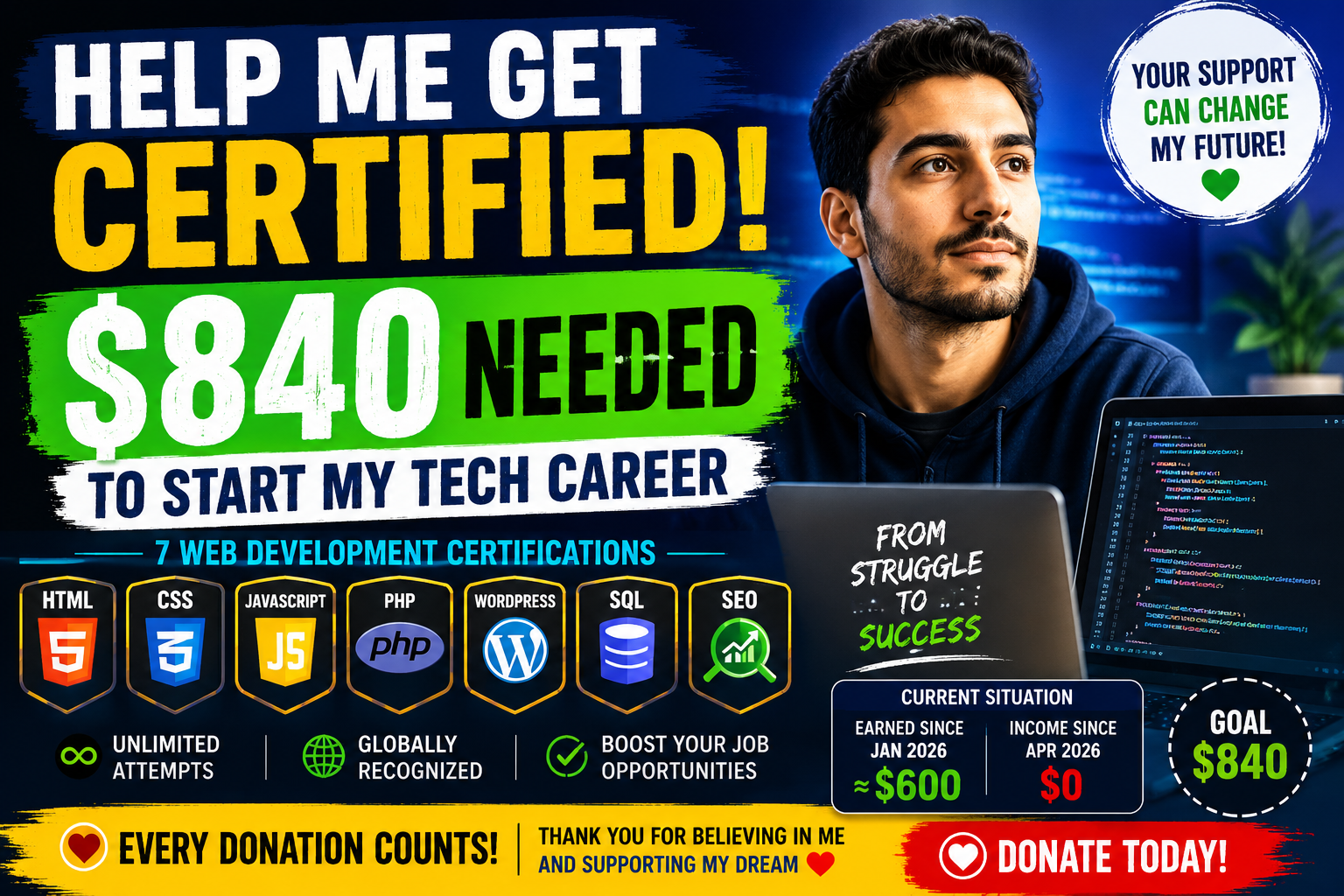 Professional Web Development Certifications